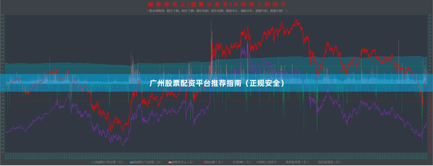 广州股票配资平台推荐指南（正规安全）