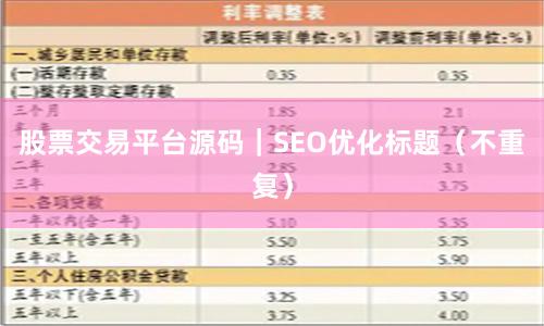 股票交易平台源码｜SEO优化标题（不重复）