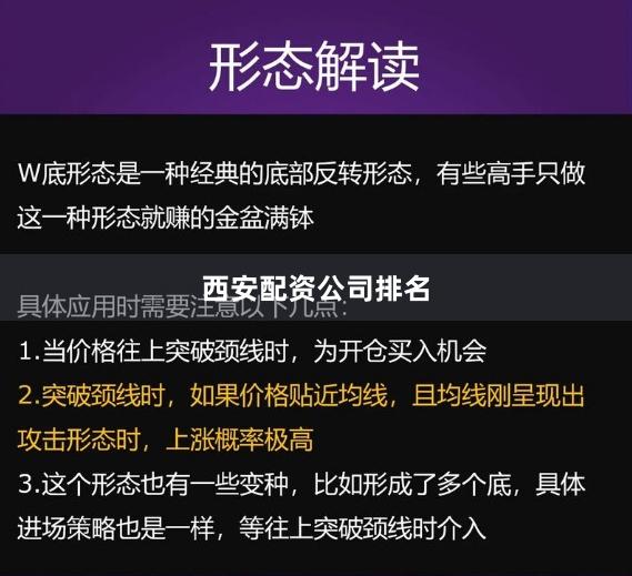 西安配资公司排名
