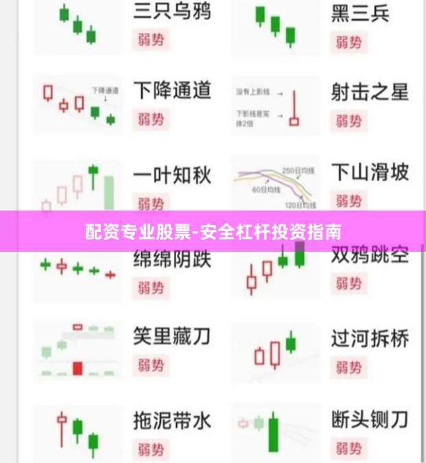 配资专业股票-安全杠杆投资指南
